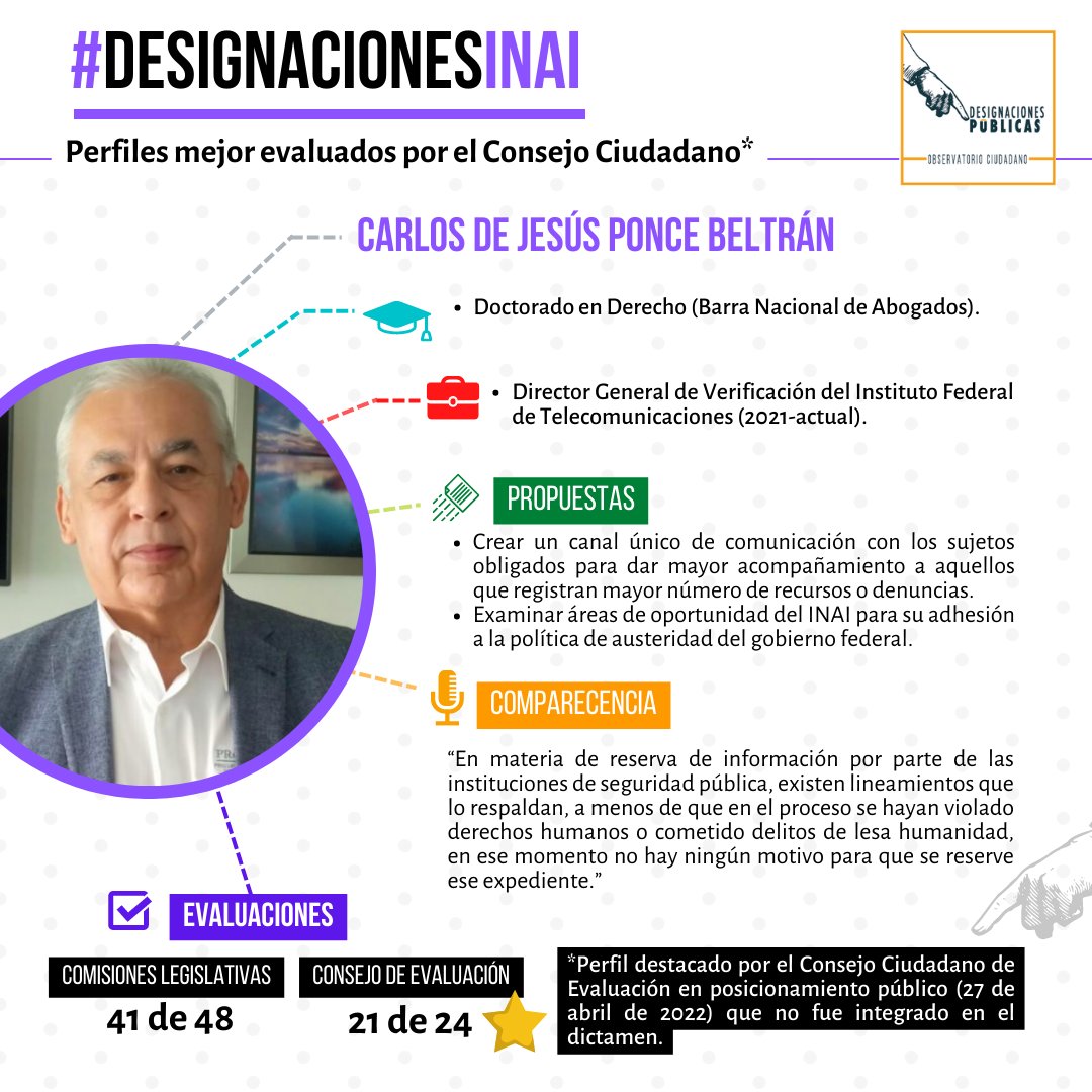 designaciones's tweet photo. #DesignacionesINAI | 🔎 Conoce la trayectoria y propuestas de Carlos Ponce Beltrán (@cponcebeltran), aspirante a comisionado del @INAImexico. 

Es urgente que se retome esta designación y se dé una deliberación pública.

#PerfilesIdóneosYa
#SinCuotasNiCuates https://t.co/B3WfOZBNDm