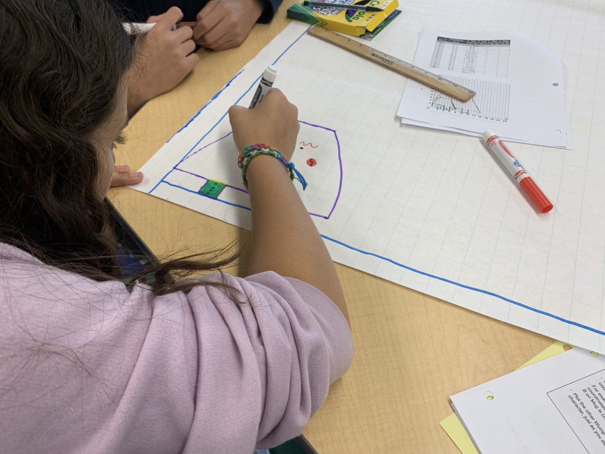 Trying to determine imposters and design our own characters in our Stretching and Shrinking unit #mugwumps #connectedmathproject