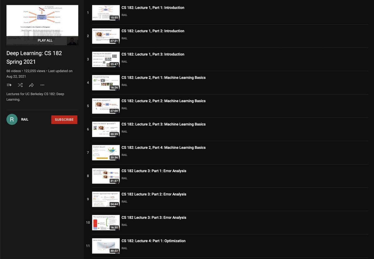 Jean de Dieu Nyandwi tweet media