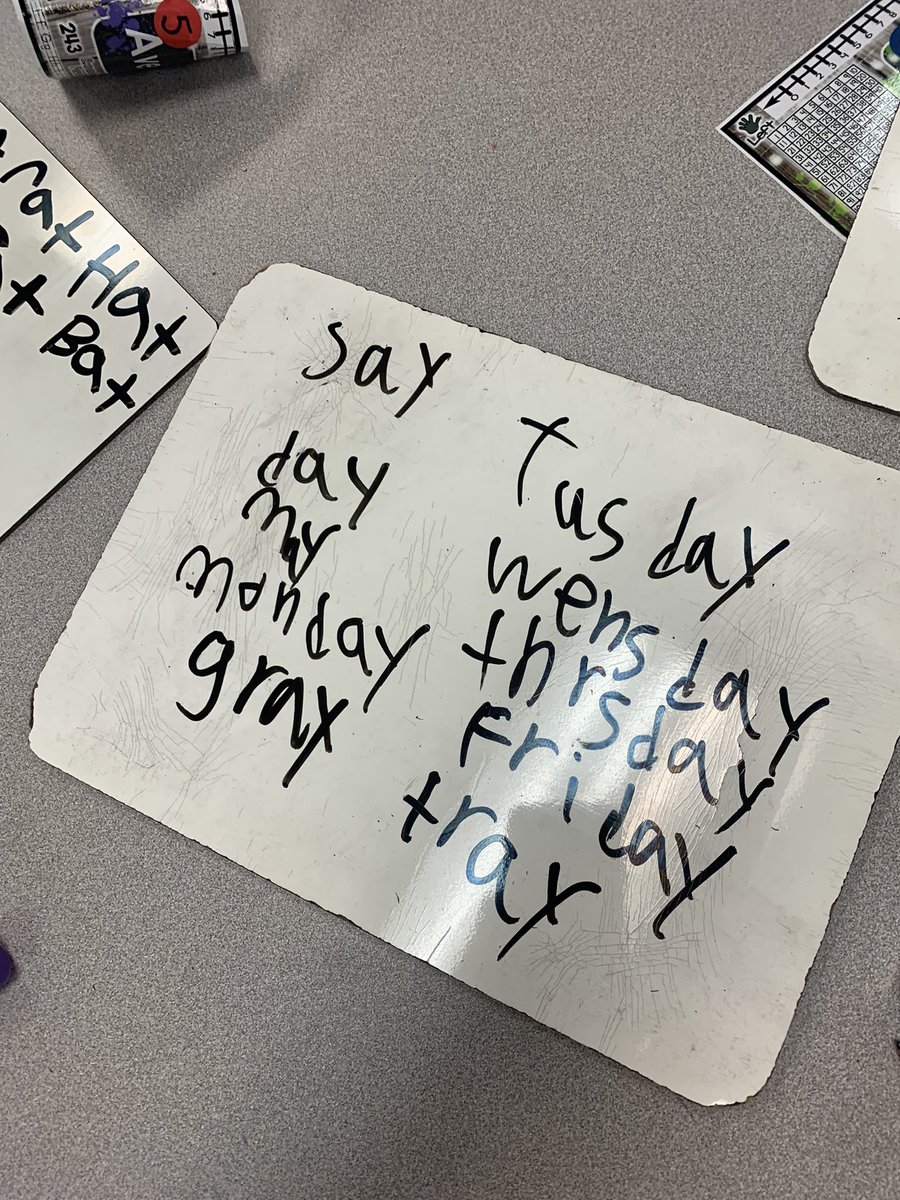 Mrs_Stevens2's tweet photo. In second grade, we use powerful patterns to read and write, not letter-by-letter Patterns helped us make spooky spiders @TroyUnion https://t.co/uMrO4oMcbX