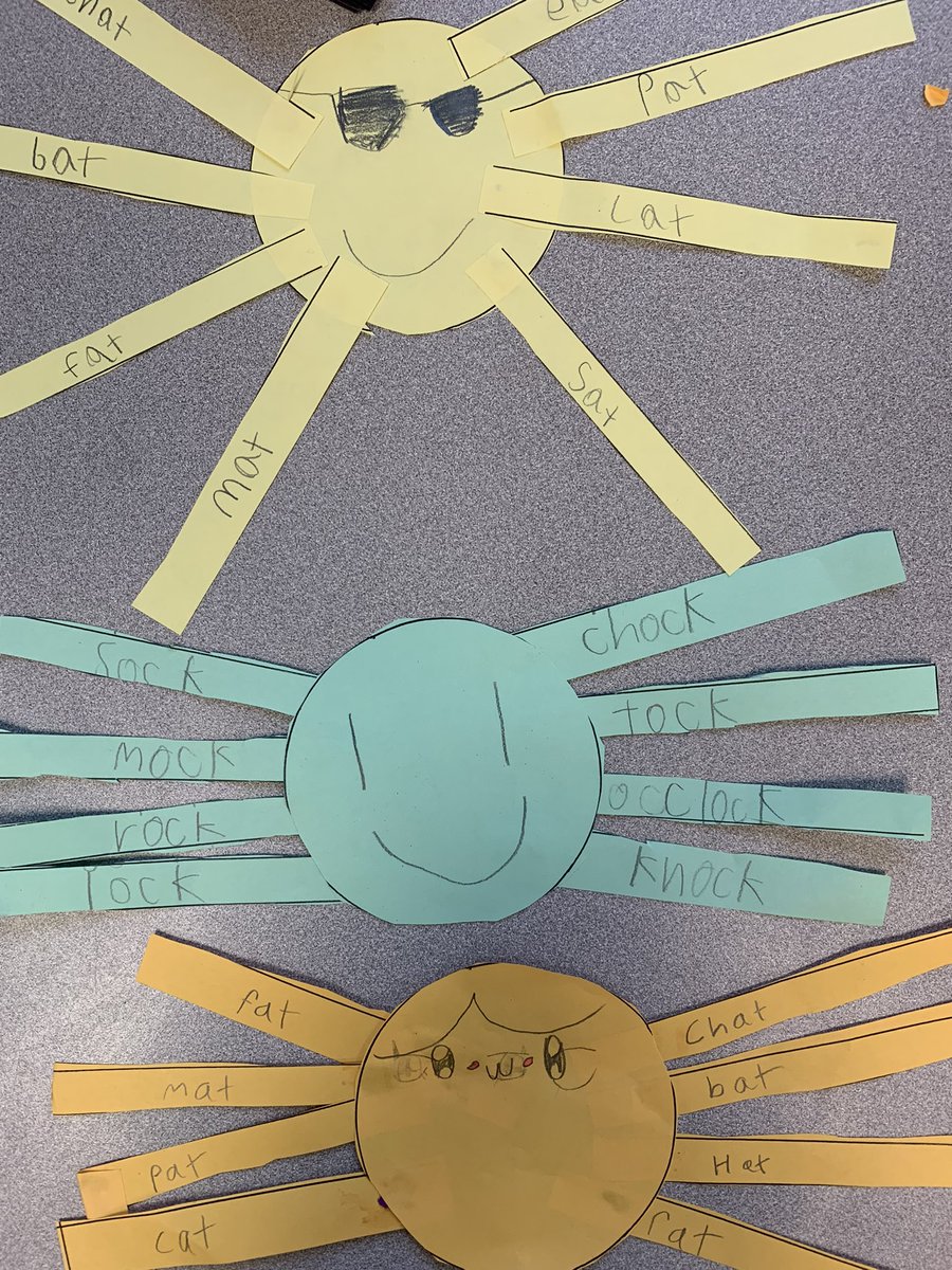 Mrs_Stevens2's tweet photo. In second grade, we use powerful patterns to read and write, not letter-by-letter Patterns helped us make spooky spiders @TroyUnion https://t.co/uMrO4oMcbX
