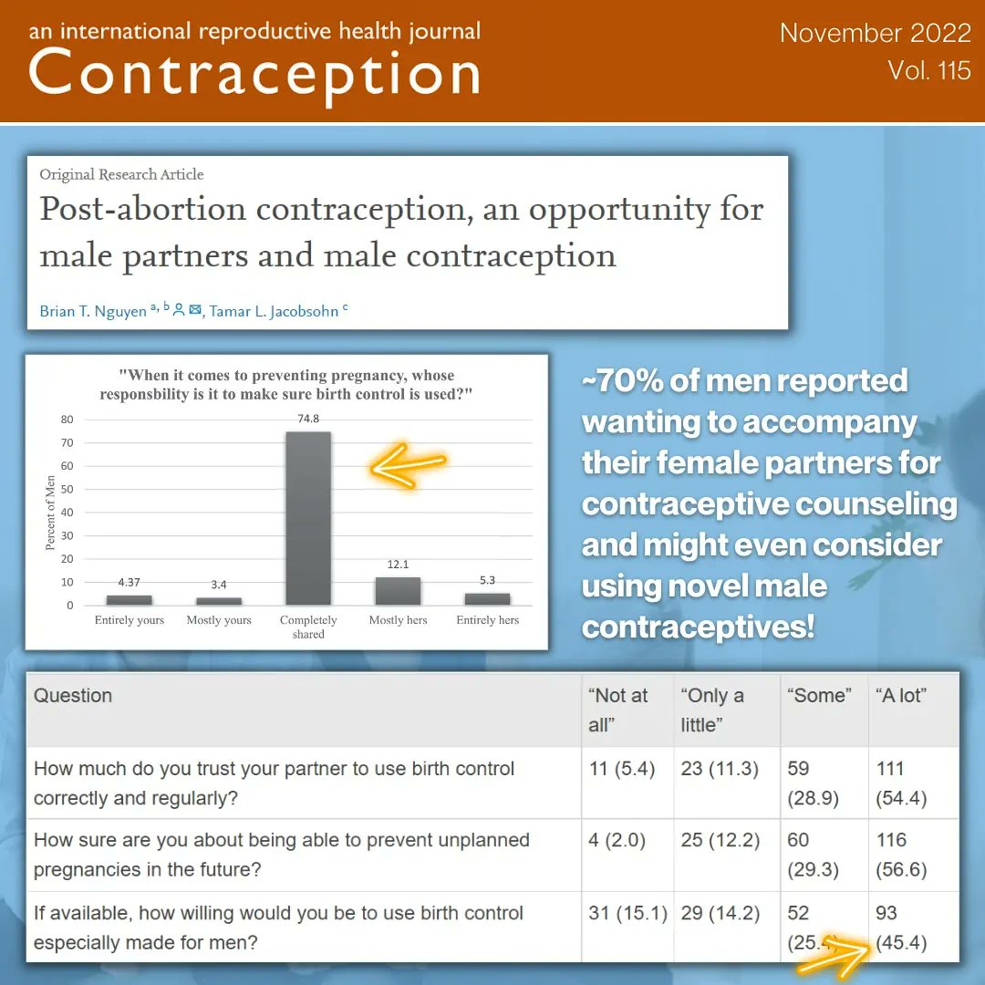 Brian T. Nguyen, MD MSc tweet media
