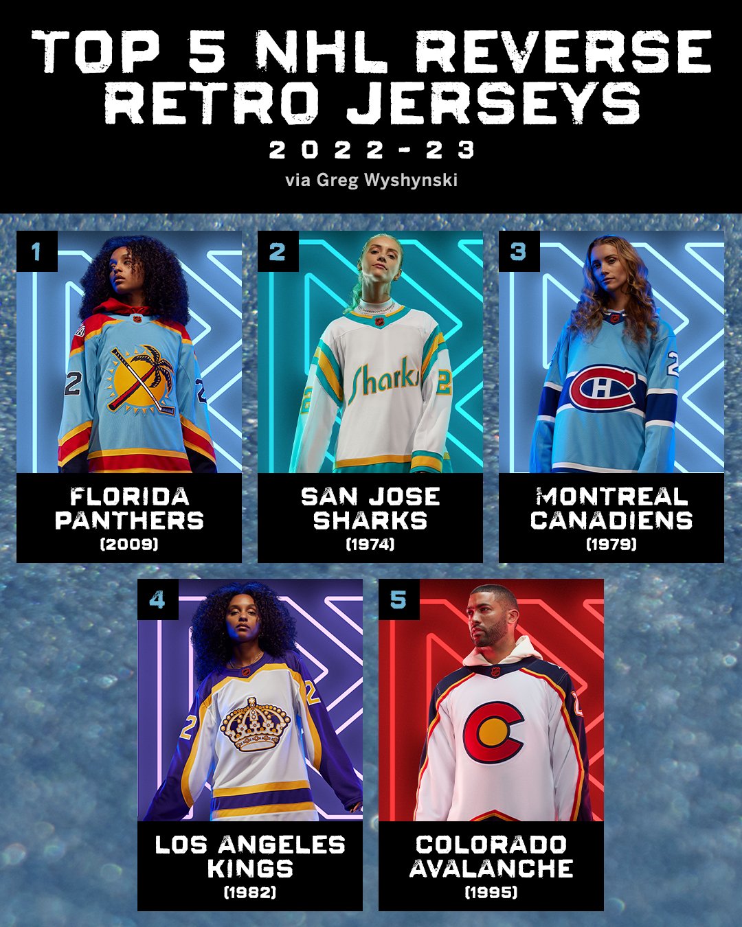 NHL Reverse Retro Jerseys