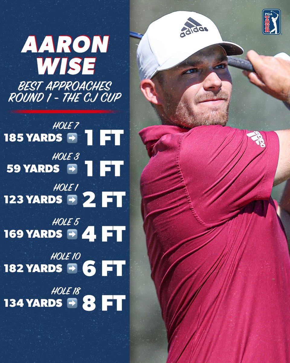 PGA TOUR tweet media