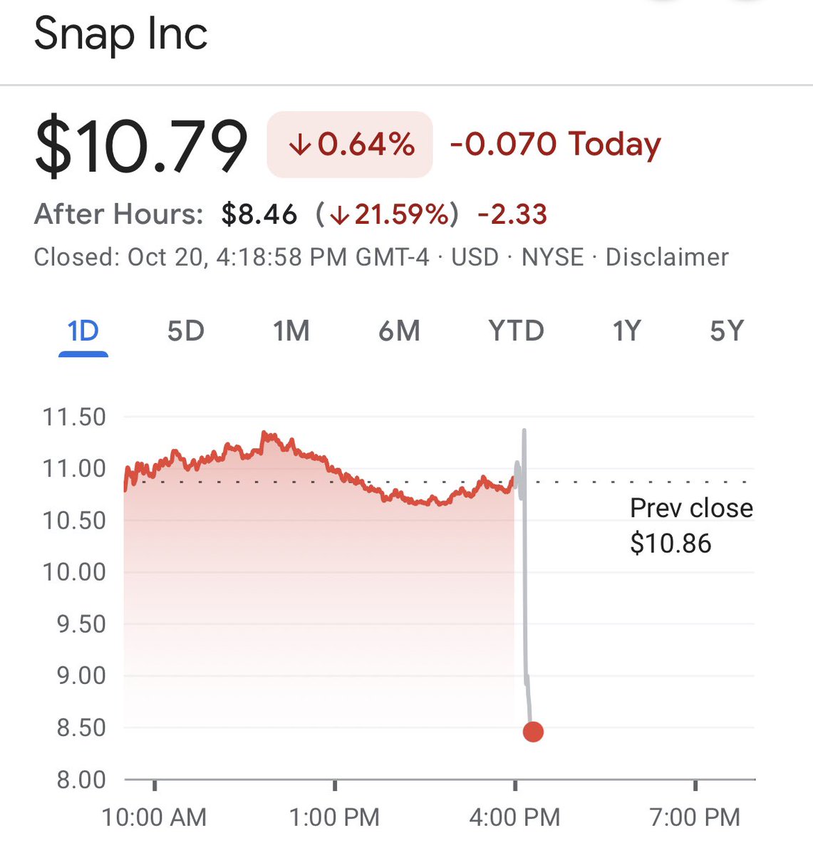 Jim has been a fan since $59😂