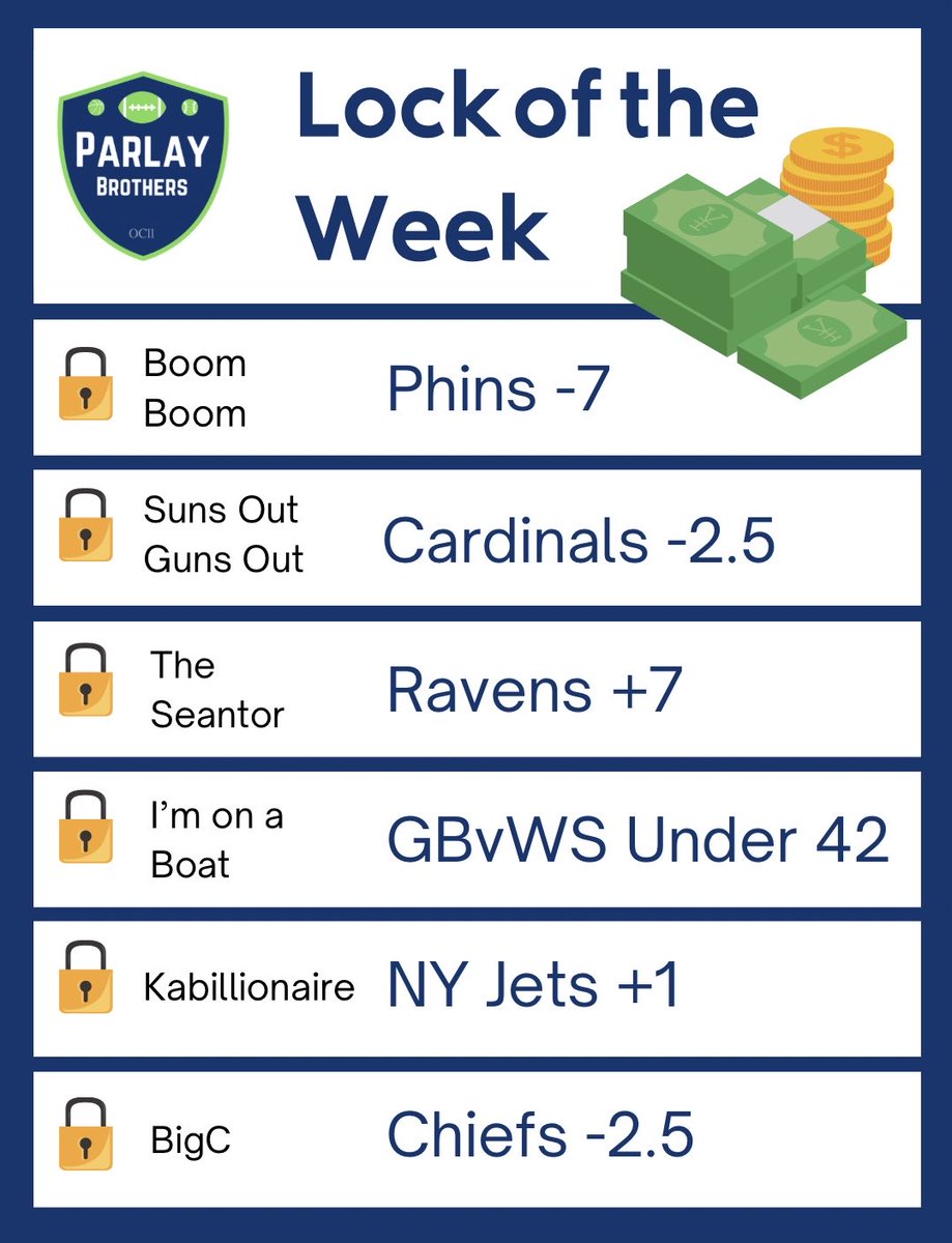 ParlayBro tweet media