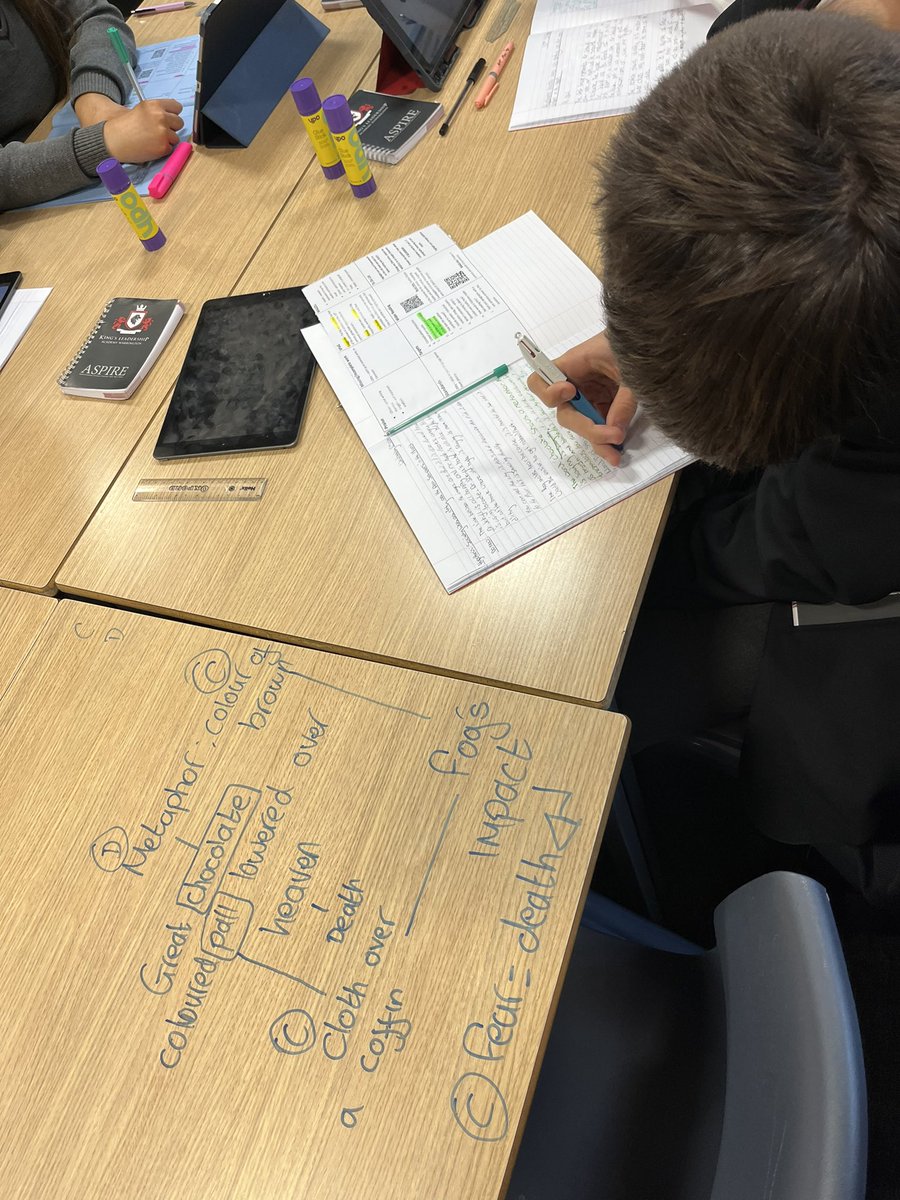 New favourite quick win - support for students scribbled on desks with whiteboard pens. Removes cognitive overload, enables 1-1 scaffolding whilst encouraging metacognitive conversations. Students can revisit our conversations and follow my thought process at their own pace 💪🏻