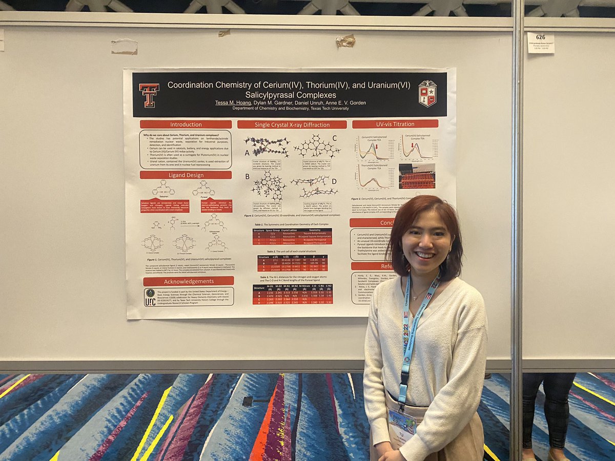 My undergrad presenting her poster <a href="/sermacs2022pr/">SERMACS2022</a>