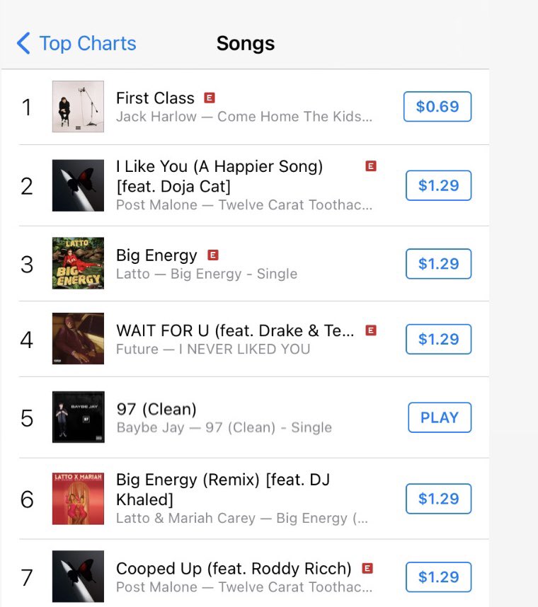97 Top 5 on the iTunes Charts 🙏🏻🔥