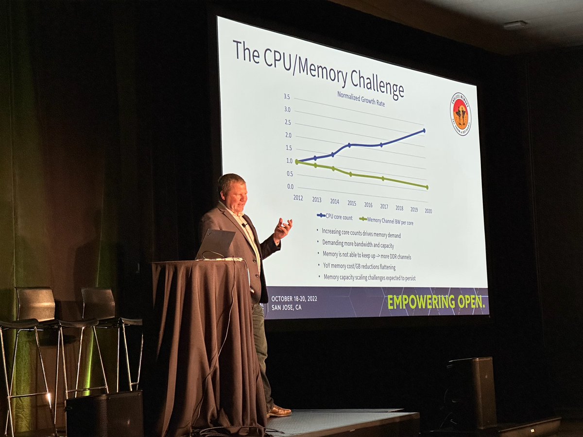 SFoskett's tweet photo. Now we have Ryan Baxter of @MicronTech talking the CPU/Memory challenge. This is the key driver for #CXL #BigMemory: Core counts are increasing 25%/y and memory bandwidth is not. We need more channels and more capacity! #CXLForum #OCPSummit22 https://t.co/yBCALeO10E