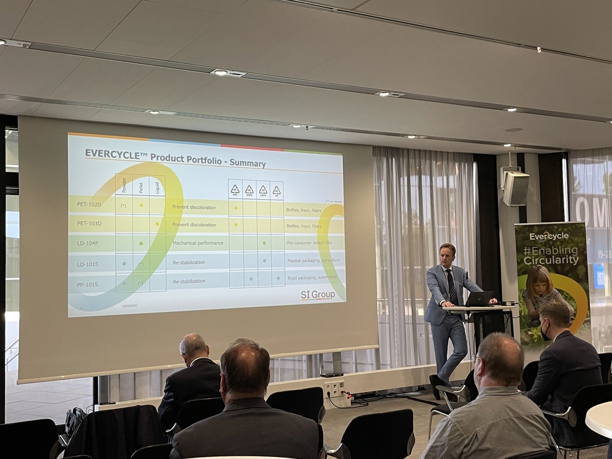 SIGroupInside's tweet photo. No better way to celebrate day two of @K_tradefair than by introducing #EVERCYCLE™. #SIGroup representatives unveiled our new additive solutions designed for use in recycled polyolefin and PET applications. Visit https://t.co/Q9orKzLC9T to learn more! #K2022 #enablingcircularity https://t.co/wa9mikQmCs