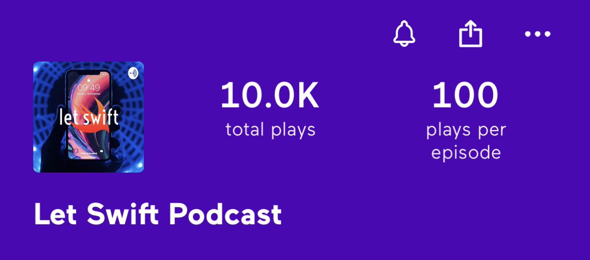 Let Swift Podcast tweet media