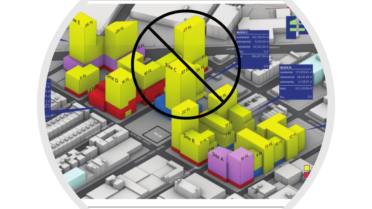 mariafattore's tweet photo. @innovationqns Innovation QNS must be CONTRACTUALLY BOUND to build a MINIMUM of 55% units permanently affordable tied to the community AMI ($57,723), &amp; bind them to build out infrastructure with NO USE OF TAX DOLLARS. https://t.co/B81M58OeTR