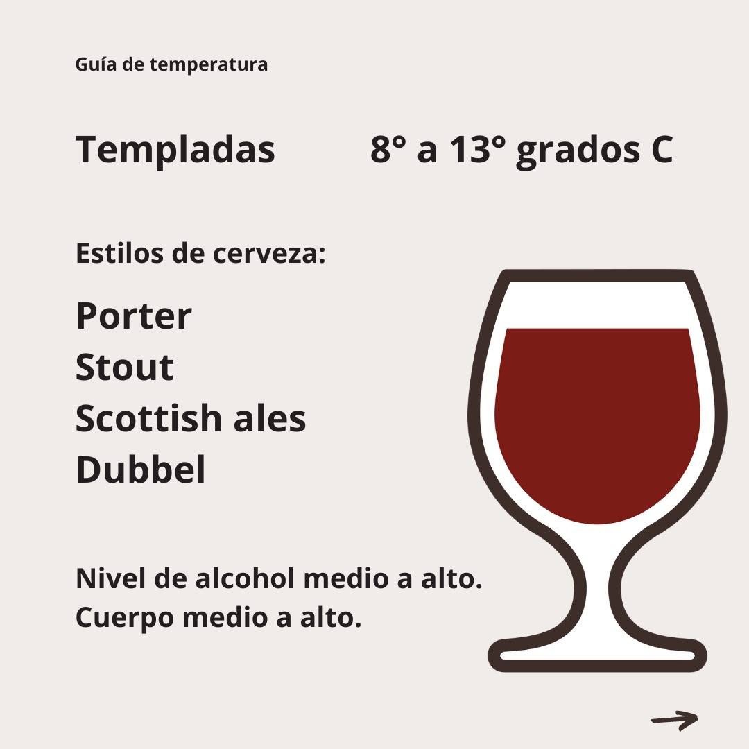 CultoPy's tweet photo. Una deliciosa porter o stout se disfruta mejor entre 8 y 13 grados, ya que son cervezas con cuerpo y alcohol medio alto.

Cervezas ideales para momentos del año con menor temperatura. https://t.co/XNBxXgVZw2