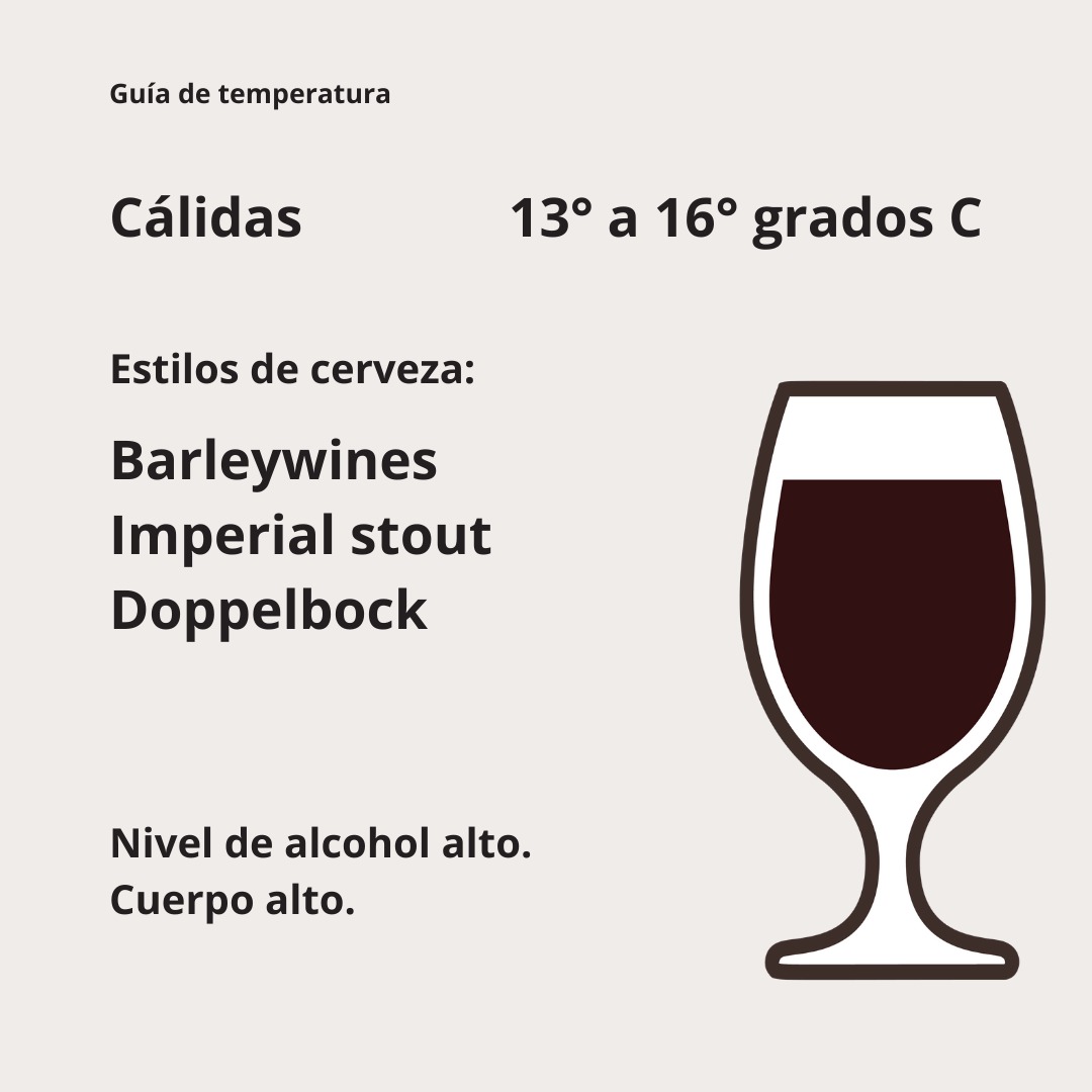 CultoPy's tweet photo. Finalmente, en el extremo más cálido de esta guía de temperatuas nos encontramos con las cervezas que se disfrutan a mayor temperatura (entre 13 y 16 grados).

Probablemente la que más te suene aquí es la Imperial Stout. https://t.co/zk6Ou2cw47
