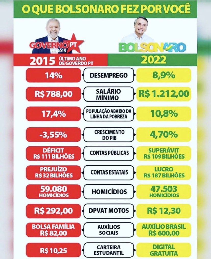 Antonio46684810's tweet photo. @77_frota https://t.co/waAR9f8JVq
