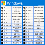 これテストに出るレベルのWindowsキーを使ったショートカット一覧‼