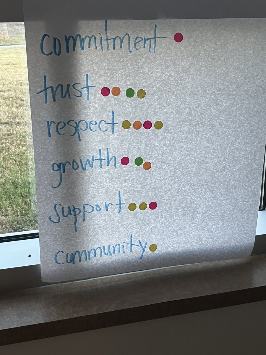 dvisd_hr's tweet photo. We presented AND participated in our own HR team learning. #DVU2022 was so great for the @DVISD_HR team! #valuestovision #DVDifference #professionallearning https://t.co/KYWruf4jzQ
