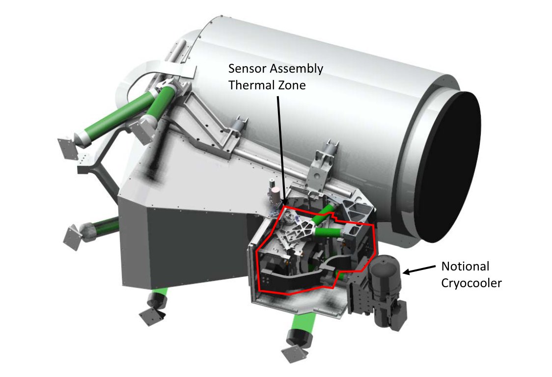 Masao Dahlgren on Twitter:
