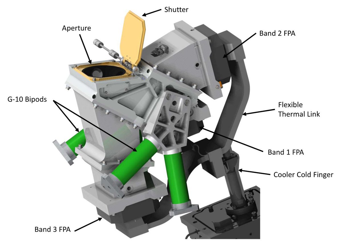 Masao Dahlgren on Twitter:
