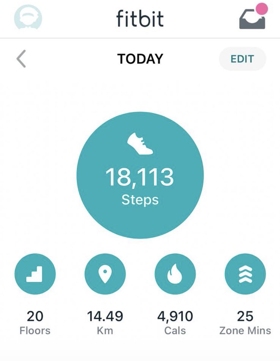 New challenge <a href="/itstartsmonday/">It Starts Monday</a> #Yearendchallenge another day done