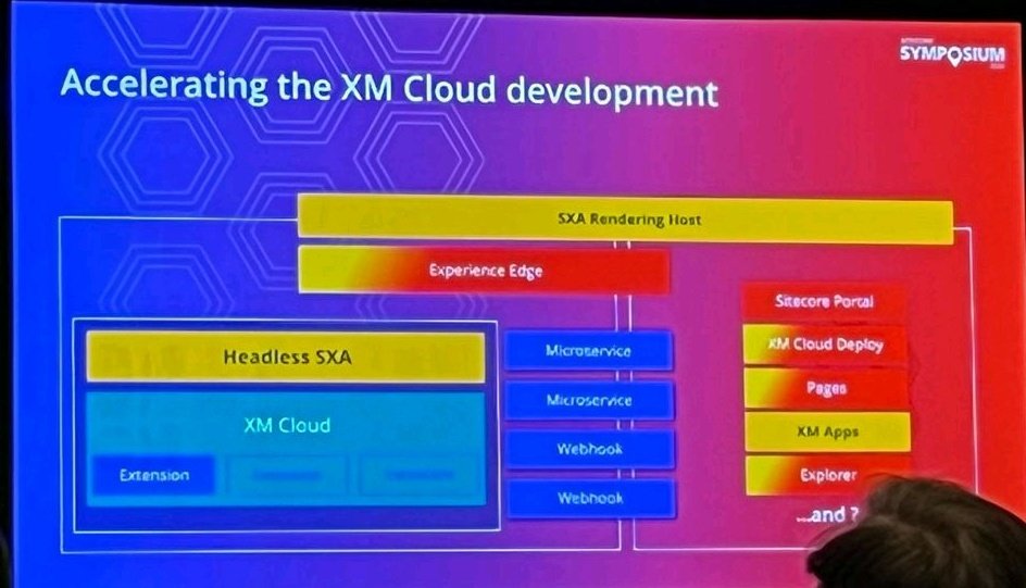 BrisbaneJohn87's tweet image. It&apos;s amazing to see the evolution of @Sitecore as it moves towards a headless future via #SitecoreXM Cloud. @SitecoreSYM #sitecoresym #sitecore #apps #microsevice #experienceedge #webhook #portal