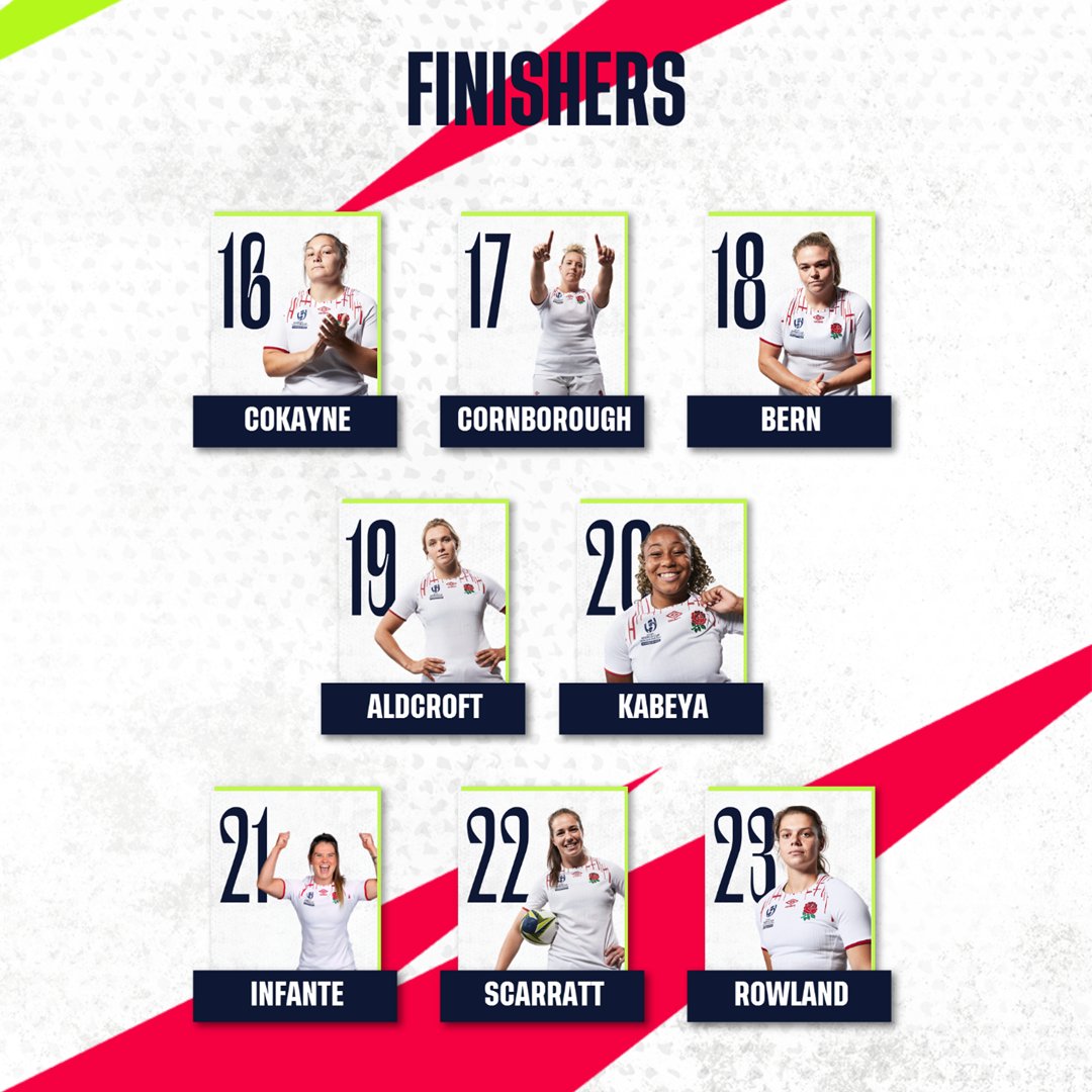 EnglandRugby's tweet photo. Our #RedRoses squad to face @WomenBoks this weekend 🌹
#ENGvRSA | #TeamDream