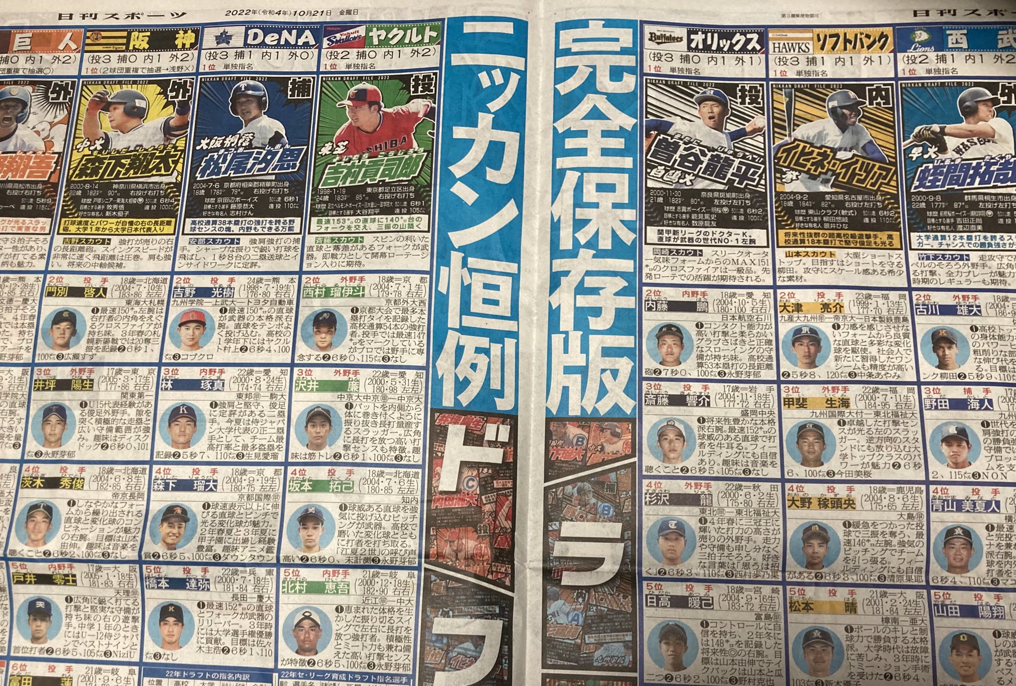 ヤングリーグ Twitter Search Twitter