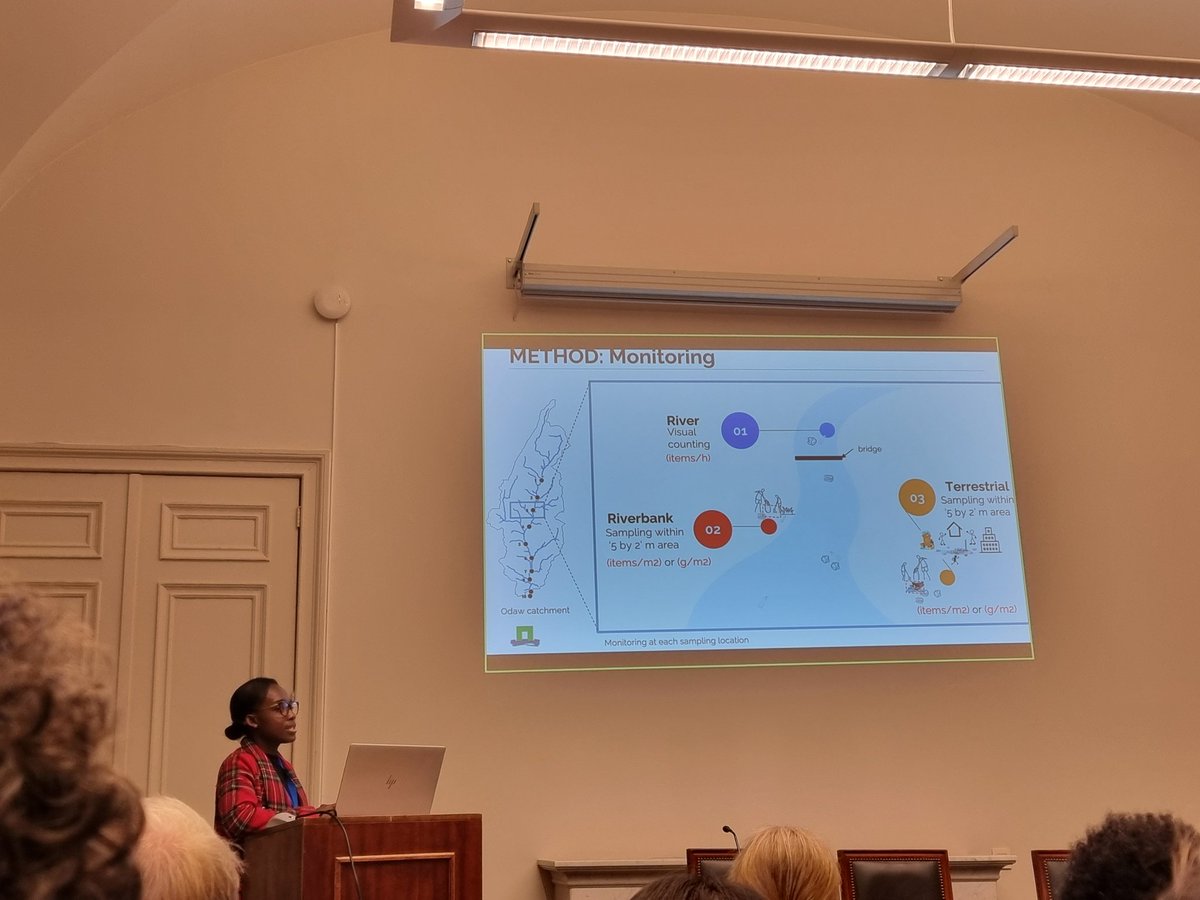 SyedHydro's tweet photo. What a fantastic day at Boussinesq Lecture 2022 @Boussinesq2 with #science, #networking and an inspiring talk by Ying Fan Reinfelder. It was also great to meet a couple of my former colleagues, including  my PhD promotor @MarijkeHuysmans. @hydr_vub @HydrologyWur https://t.co/435Wb1KJms