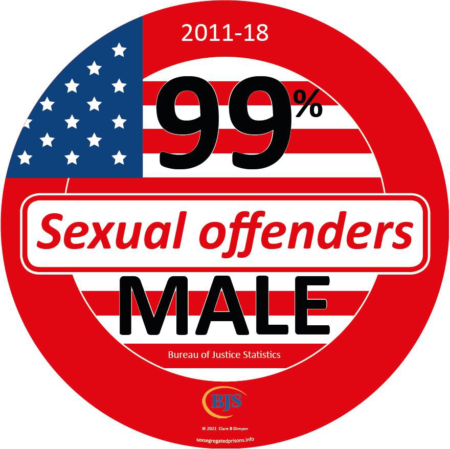 larverie's tweet photo. @Bdimyon (currently suspended by @Twitter for truth of lesbian &amp; gay history via #FiLiA2022 Conference @katkarena @jeanwyldbore @radicaldata https://t.co/4TaymxvihC https://t.co/huqosjMlgv