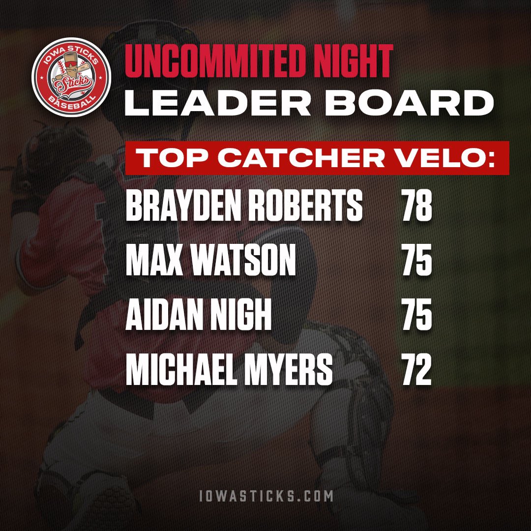 Iowa Sticks Baseball (@iowasticks) on Twitter photo 