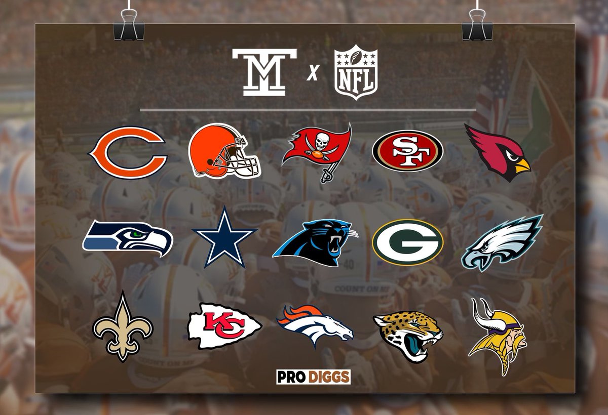 MonTechFootball's tweet photo. Huge Thanks to the 15 NFL teams who have visited our campus this year to check out our student athletes. Great for our players to be evaluated for an opportunity in the League! If you are good enough, they will find you!
#ProDiggs
#Family
#CountOnMe https://t.co/FaEHtccXZW