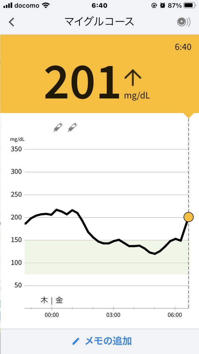 abusing14492061's tweet image. そしてコレ。
なんだよぅ😱