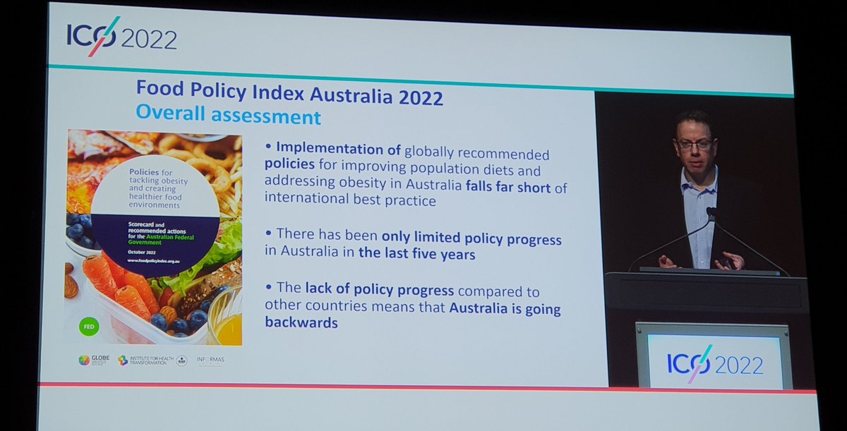 Over the last 5 years, #Australia has fallen behind the rest of the world when it comes to implementing #foodpolicies 

A/Prof @gary_sacks says we're going backwards 😯 #ICO2022 

@ausgov #auspol
@IHT_Deakin @IHT_Deakin @ANZOS_Society