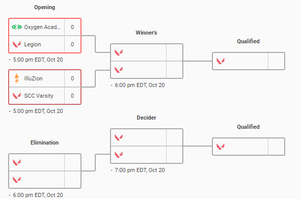 Emzuwu's tweet photo. Were playing in the @KnightsGG Monthly today. We face @gamingilluzion first round. LETS GET THE BREADD BABYYYY
#GETGOOSEDBYSAINTS #GETGRIFFED https://t.co/3LrQAON0wR