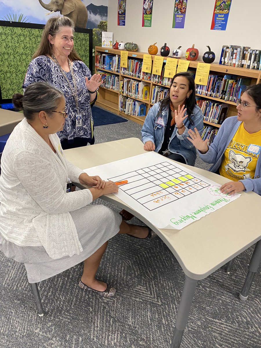 SandraReadSPC's tweet photo. Great learning with my reading friends today @NISDPassmore Kudos to my co teachers from @NISDCable who stepped up to be leaders in phoneme manipulation.  Thank you so much! #TRA_Northside 🔥@NISDMaryHull @NISDMeadowVill @NISDMead https://t.co/NdwU6e90uC