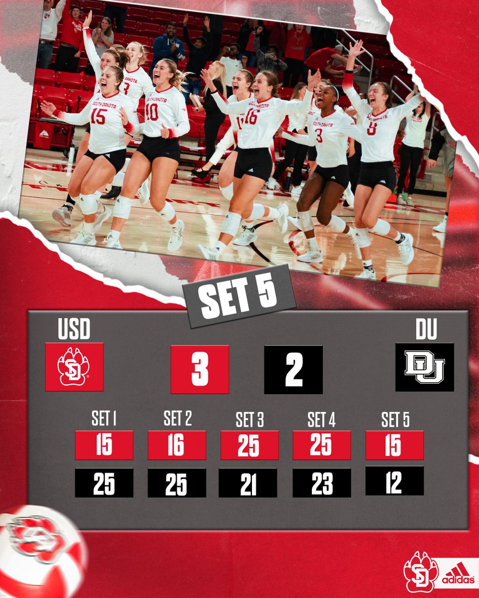 South Dakota Volleyball tweet media