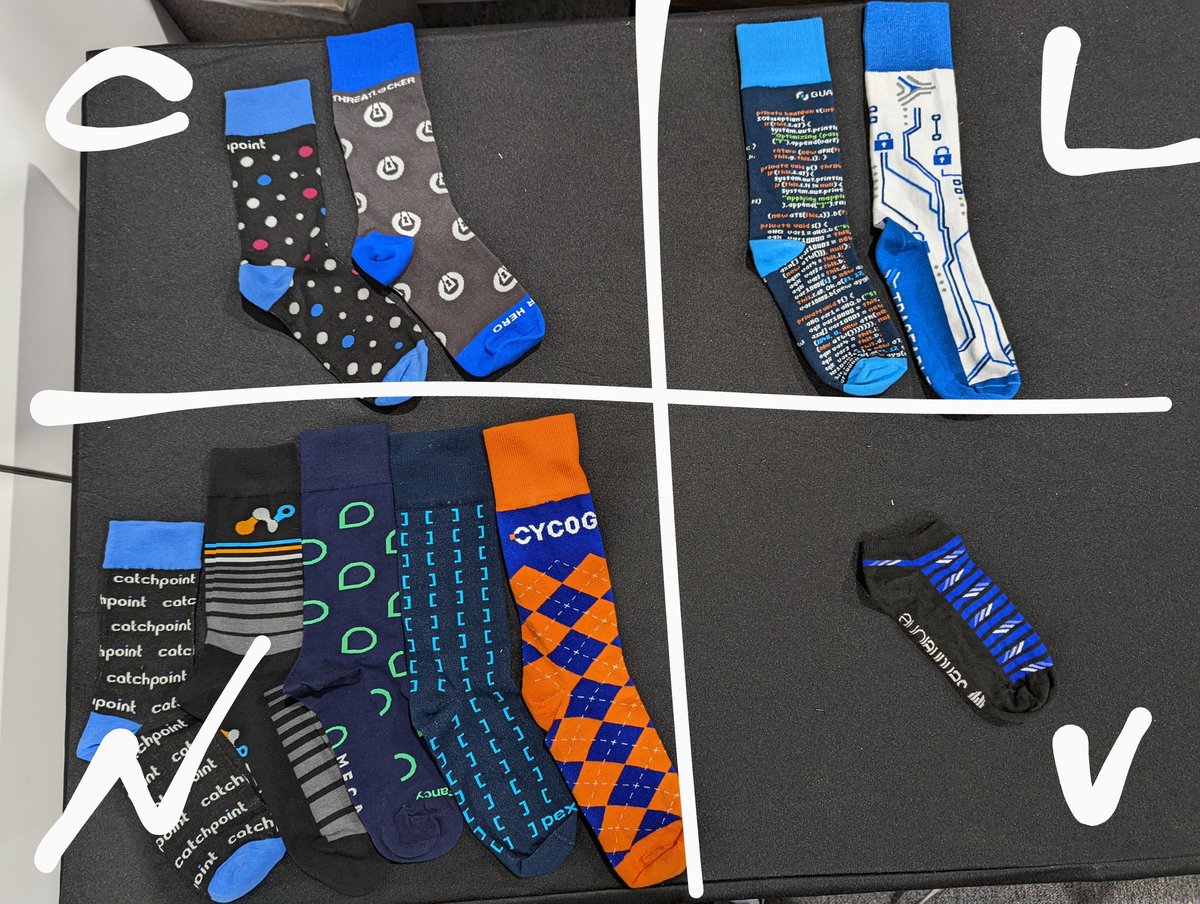 Security was a top topic at Orlando #GartnerSYM and so there were lots of #CyberSecurity vendors. We are pleased to share the Security #SocksMQ the 4th and final one! 🔒🧦 Congrats to <a href="/Catchpoint/">Catchpoint</a> <a href="/traceableai/">Traceable.ai</a> <a href="/Guardsquare/">Guardsquare</a> <a href="/CyberHeroUK/">Cyber Hero</a> <a href="/SentinelOne/">SentinelOne</a> <a href="/CyCognito/">CyCognito</a> <a href="/pexip/">Pexip</a> <a href="/Netskope/">Netskope</a>