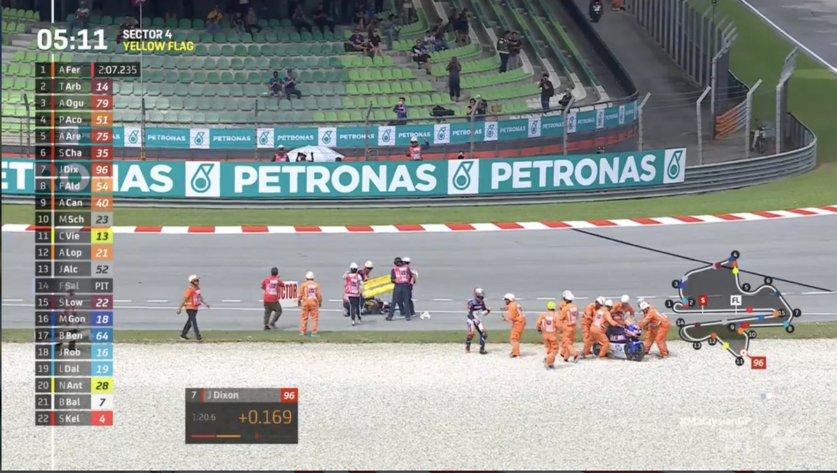 denkmit's tweet image. Didn&apos;t we JUST talk about this???

An injured rider ON THE TRACK for over a minute. No red flag.
