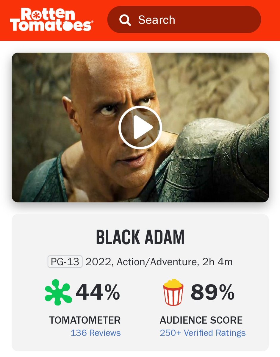 @hodceu Only 'Audience Score' matters in Rotten Tomatoes #BlackAdam #BlackAdamMovie