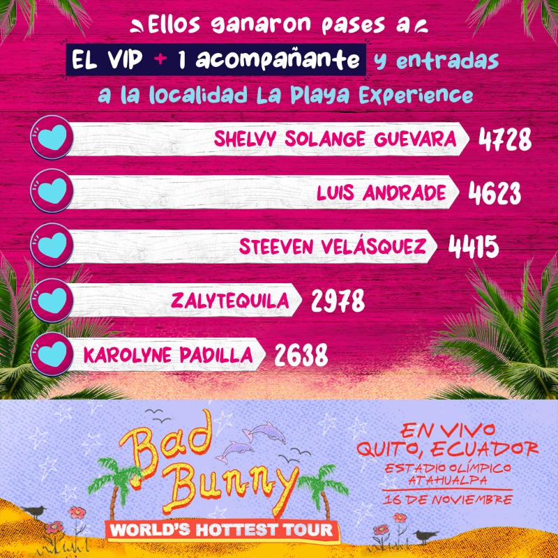 BancoGuayaquil's tweet photo. 🎵🎶Mami sube algo, dame contenido. Este es el top 20 de Content Creators que podrán disfrutar del concierto de Bad Bunny en vivo 🐰. #PrimeroElVIP