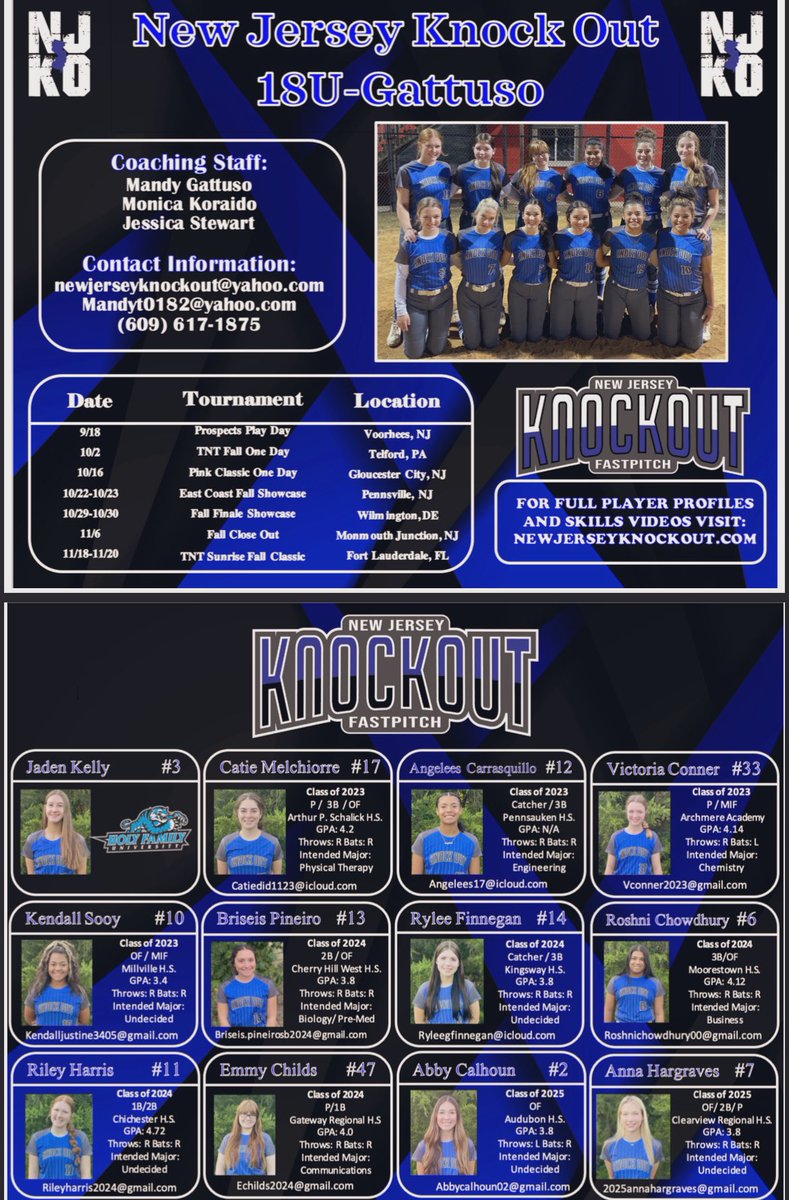 NJKO 18U Gattuso Fall 2022: Ready for Showcase Season! 💪🏻🔥