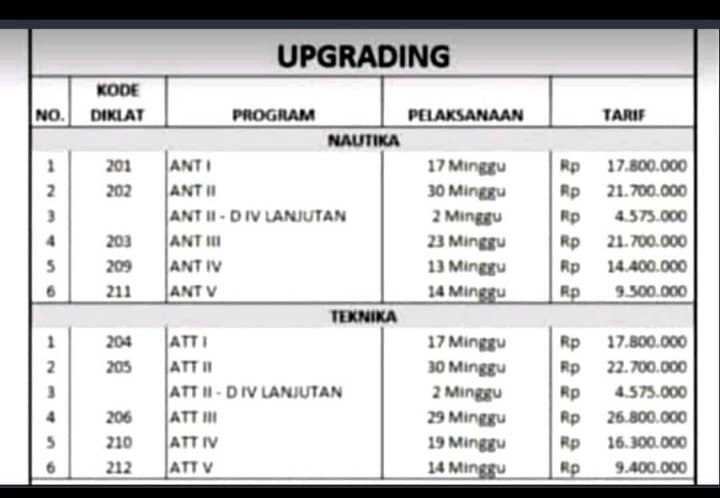 fauzi supratomo tweet media