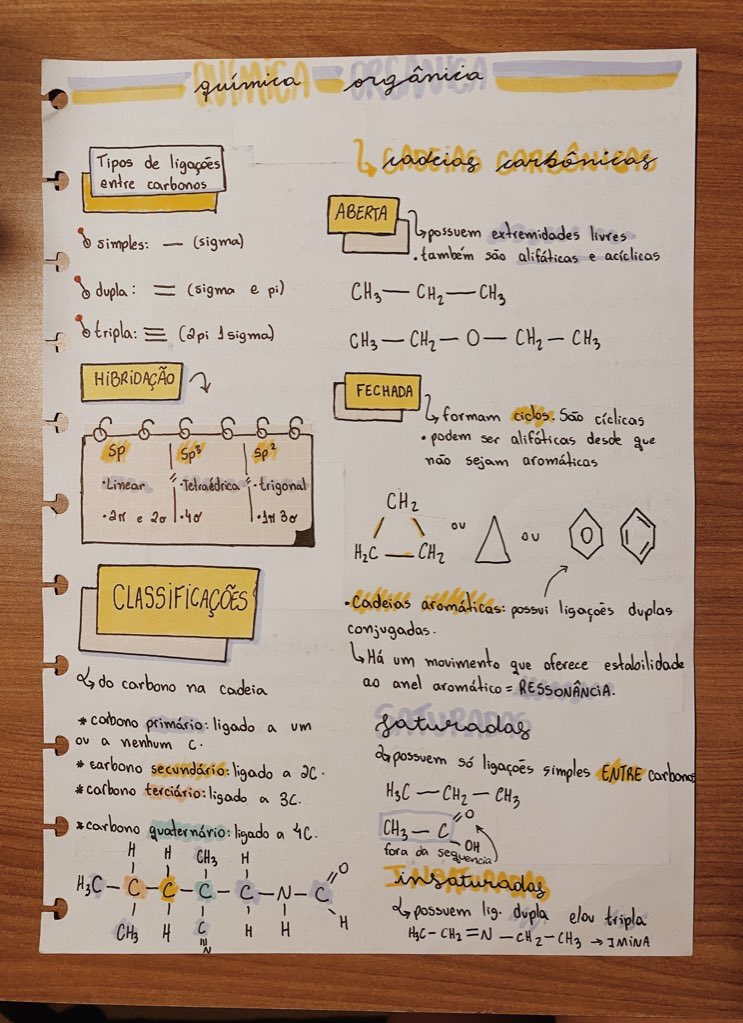 redznotes's tweet image. 🧪QUIMICA ORGANICA ENEM - introdução