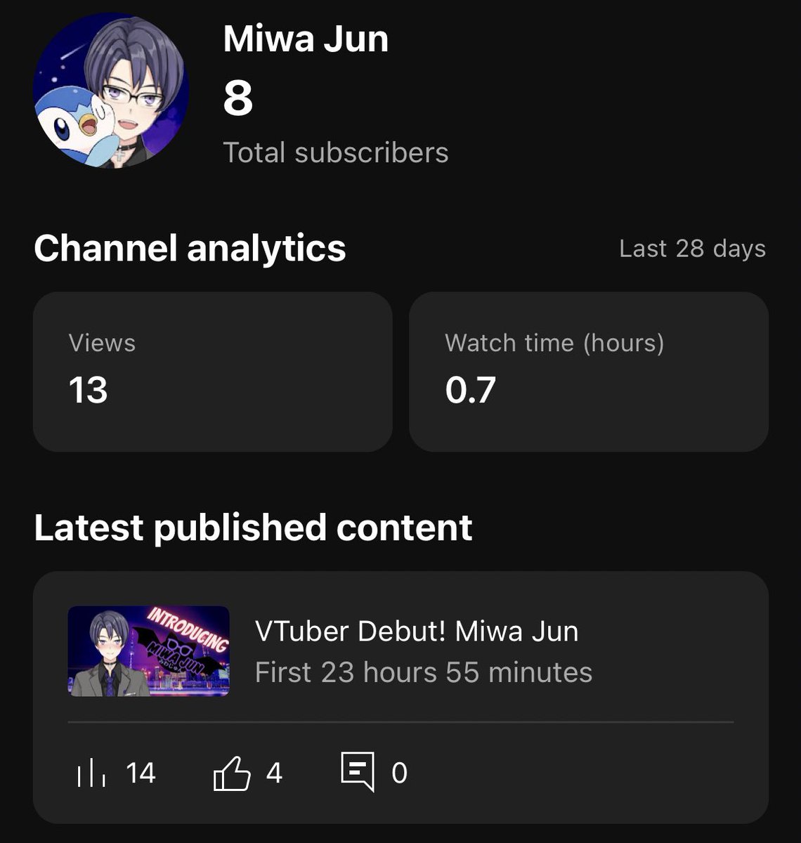 MiwaJunTV's tweet photo. For my first YouTube video, Iβm pretty happy βΊοΈ
π΄ https://t.co/XFcxgFdzw6 π΄
Hereβs the link if you wanna watch!
BIG γγγγ¨γγγγγΎγγ to all whoβve supported me!
Streams back in November!π
Retweets appreciated!π₯°
#Vtuber #VtuberUprsing #VCentral #YouTube #VtuberSupport https://t.co/EIvJSQdDge