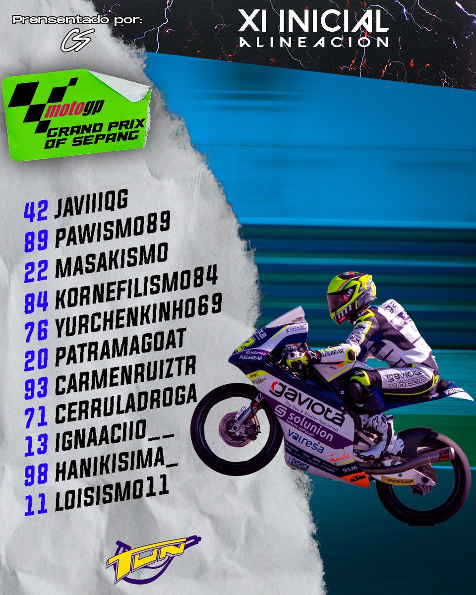 CerruLaDroga's tweet photo. 📋✅ ¡Nuestro XI inicial para MALASIA! #MalasiaGP #MotoGP #Moto2 #Moto3 https://t.co/22UUQUOXCr