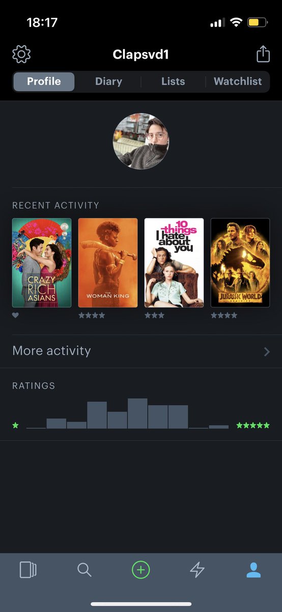 clapsvd9's tweet photo. A lo mejor es una jalada pero si alguien tiene, agréguenme en @letterboxd lmao quiero ver qué ven y así https://t.co/h4TKbDI38H https://t.co/GIHuWFZ6hz
