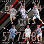 Photo by SJC LAX FAN SECTION (@LaxSjc)