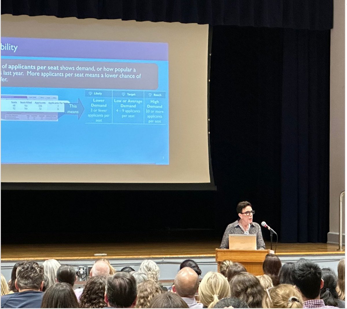 ms54pta_btw's tweet photo. 8th Grade High School Admissions Night was a hit!

Our new High School Articulation Specialist, the fabulous Jill Bennett, presented information and answered questions.

#bookert #bookertnyc #ms54pta #nychsadmissions #ms54 https://t.co/IapMteD4uz