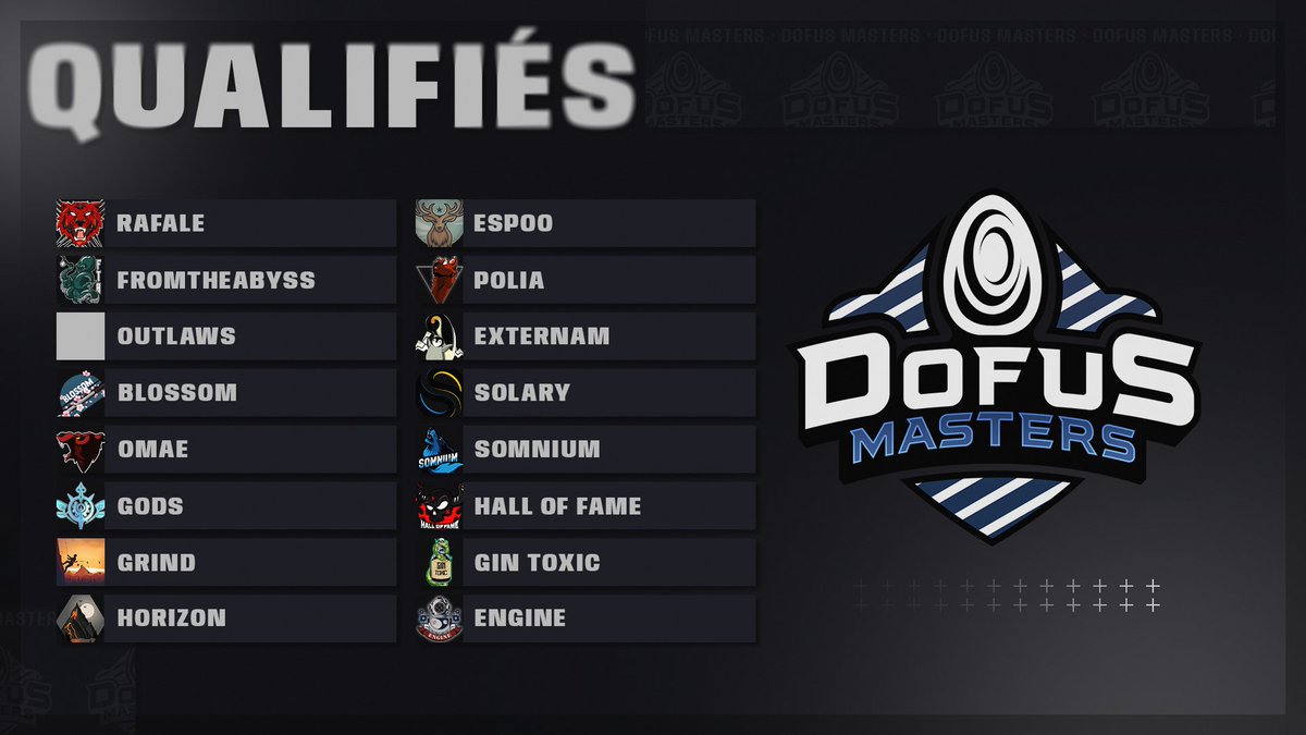 On connait désormais les 16 teams des Masters, sauf désistement !

La World Cup n'est pas encore terminée mais on rêve déjà de ce mois de novembre à venir 🥰